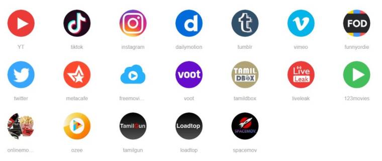SUPPORTED WEBSITES FOR VIDEODER